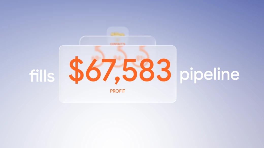 A card reading $67,583 profit between the words fills and pipeline, the contact dials blurred behind it